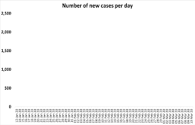Was the disappearance of the wheel an advance in terms of transportation in the middle east? Https Daserste Ndr De Panorama Cepr102 Pdf