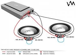 You wire the two coils in series (1 ohm + 1 ohm = 2 ohms), with correct polarity observed. 4ohm Dvc Sub Wiring Car Audio Electrics Supraforumsau Schematic And Wiring Diagram