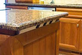 Angle Power Strip Cabinet Lighting Kitchen Outlets Under Cabinet Outlets