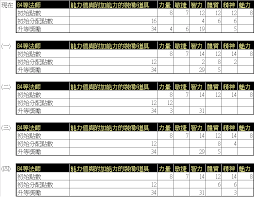 不過槍手這個職業還有一個特別的裝備可以穿，那就是 『 遠征者皮靴 』 ，. å¤©å ‚æ³•å¸«èƒ½åŠ›é»žæ•¸çš„åˆ†é… ç˜‹å¤©å ‚ç§æœç™¼ä½ˆç¶²ç«™ ç˜‹å¤©å ‚ç§æœç™¼ä½ˆç¶²ç«™