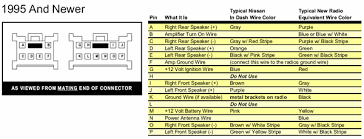 Nissan primera oem radio stereo head units pinouts. Solved Hi I Need Stereo Wiring Diagram For Nissan Fixya