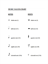 Free 7 Music Chart Examples Samples In Pdf Doc Examples