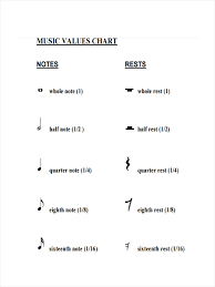 free 7 music chart examples samples in pdf doc examples