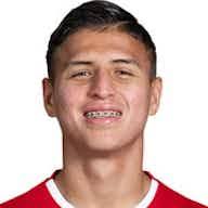 Anthony Contreras Profile