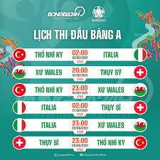 Từ hai quả phạt góc liên tiếp, cầu thủ thổ nhĩ kỳ đánh đầu khá hay nhưng đều bị hậu vệ xứ wales cản phá trên vạch vôi. Jwln Aqv78umpm