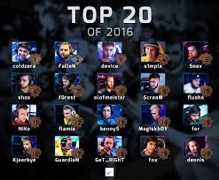 Top 20 players of the year is hltv's annual tradition of ranking the 20 best players of each year based on players' individual performances and accolades. Hltvorg On Twitter These Are Our Top 20 Players Of 2016 Https T Co Kzcza0l5bs