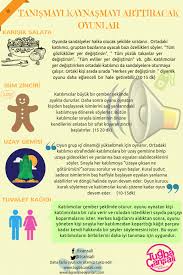 Tanismayi Kaynasmayi Arttiracak Oyunlar Oyunlar Sinif Idaresi Egitim Teknolojisi