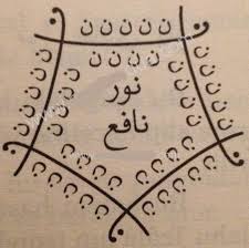 Pin On Islam