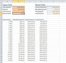 create an excel data table to compare multiple results