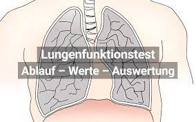 Lungenfunktionstest Grunde Ablauf Auswertung Praktischarzt