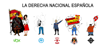 Derecha Flag Bearers Meme By Revetoty On Deviantart