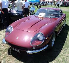 The top names below rank among the current us top 1000 baby names and are ordered by popularity. Ferrari Nomenclature Mycarquest Com