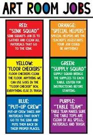 Art Room Jobs Kit Artideas Art Classroom Management Art Room Posters Art Classroom Decor