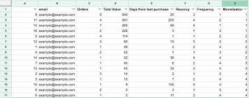 Guide Identify Market To 6 Key Rfm Analysis Segments