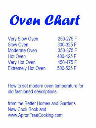 Oven Temperature Chart Apron Free Cooking