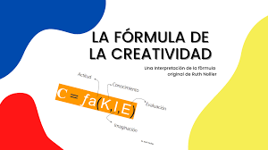 La Fórmula de la Creatividad