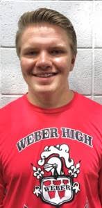Weber Football Roster