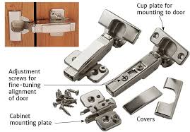 We did not find results for: A Close Look At European Hinges For Cabinet Making Sharpen Up
