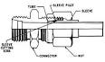 Compression Tube Fittings - Two Ferrule Flareless Tube