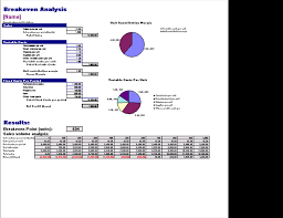 Breakeven Cost Analysis