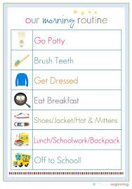 Rantin Ravin Kids Chore Charts Example Of Chore