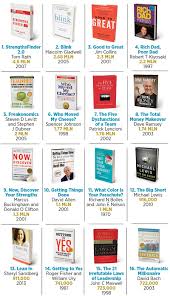 There aren't clear sales figures for each individual book, however, so we've done a bit of averaging based on the total sales. The Bestselling Business Books Of All Time Forbes India