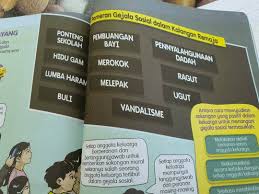 Keputihan sebenarnya adalah hal yang. Pucieng Barbershop 0165311955 Home Facebook