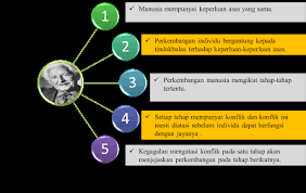 Antara sekolah dengan ibu bapa, komuniti dan pelbagai agensi luar. Http Www Mycite My En Files Article 111274