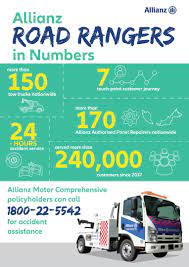Allianz assistance provides assistance services for automotive, travel, health and home. Allianz General Insurance Has New List Of Panel Repairers Carsifu