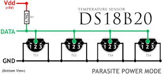 Normally the ds18b20 needs three wires for operation: Iot Ds18b20 Wiki Janforman Com