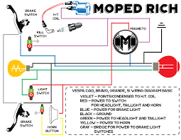 * this diagram shows the later 50cc and 80cc two stroke wiring using an eight pin connector on the rectifier / regulator. 4 Wire Scooter Ignition Switch Diagram Hobbiesxstyle