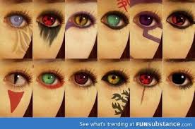 This Is Amazing Funsubstance Naruto Eyes Anime Eyes Naruto Support options & contact us. naruto eyes