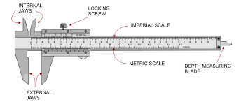 How To Use Vernier And Digital Calipers Megadepot