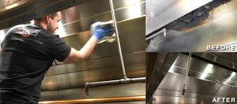Check spelling or type a new query. Cleaning Procedures For Commercial Range Hoods