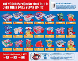 How Much Sugar Is In Yogurts If Youre Giving Your Kids Any