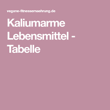 Anschließend könnt ihr die blutdrucktabelle pdf vorlage ausfüllen. Kaliumarme Lebensmittel Tabelle Kaliumarme Lebensmittel Lebensmittel Tabelle Lebensmittel