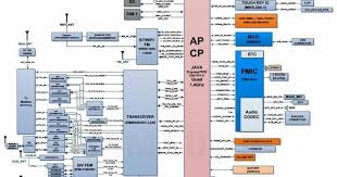 Download Schematic Vivo Y91 Di 2020 Teknologi