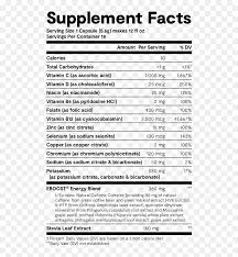 Sep 10, 2020 · caffeine is a stimulant, which may be found in beverages, supplements, and medications. Nfacts Eboost Eboost Energy Drink Nutrition Facts Hd Png Download Vhv
