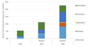 Your entire house has 1,800 square feet of floor space. Immc Swd 282020 29331 20final Eng Xhtml 1 En Autre Document Travail Service Part1 V5 Docx