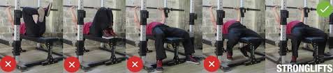 How To Bench Press With Proper Form Definitive Guide