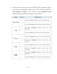 Read persiapan penilaian prestasi kerja from the story penilaian prestasi kerja by craz88 with 1,351 reads.penilaian hendaknya memberikan suatu gambaran yang a. Kumpulan Perkhidmatan Swasta Trust Me G