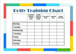 Personalized Potty Chart For Your Childs Needs Potty