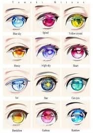 63 New Ideas Drawing Tutorial Anime Eyes Anime Eye Drawing Eyes Artwork Anime Eyes