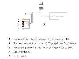 It reveals the components of the circuit as simplified shapes, and also the power and signal connections between the gadgets. Connecting Lowrance Elite7 Hdi To Yamaha 6y8 Command Link Network The Hull Truth Boating And Fishing Forum
