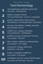 Numerology And Tarot Tarot Learning Tarot Meanings Reading Tarot Cards
