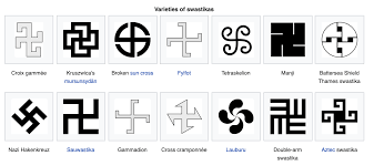 Mais si ce symbole était en fait un svastika utilisé pour désigner les temples bouddhistes. Difference Entre Croix Gammee Svastika