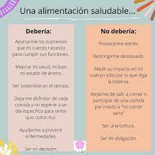 Deberia Una Alimentacion Saludable Provocar En Mi Efectos Negativos Aqui Les Comparto Esta Informacion Sobre Lo Que Pienso Respecto Al Tema Info