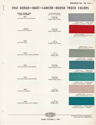 Image result for Frosted Mint 1961 Dodge