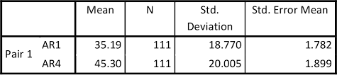 Huge thanks to all the folks that joined the private beta and helped find some bugs and share some early feedback. Pdf The Evaluation Of Highly Immersive Programme Hip Semantic Scholar