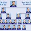 警務處高級助理處長 (senior assistant commissioner of police) (sacp). Https Encrypted Tbn0 Gstatic Com Images Q Tbn And9gcs2a8mkzm5hylwiqs H7fjuv U3l8bqufk9mkl29d Grdd9uizl Usqp Cau